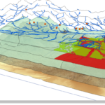 Corso di II Livello SSI sui Sistemi Informativi Territoriali - GIS