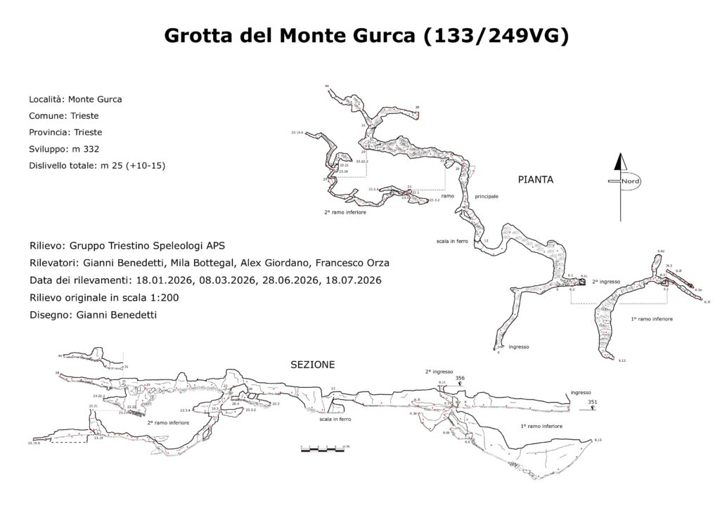 Grotta del Monte Gurca